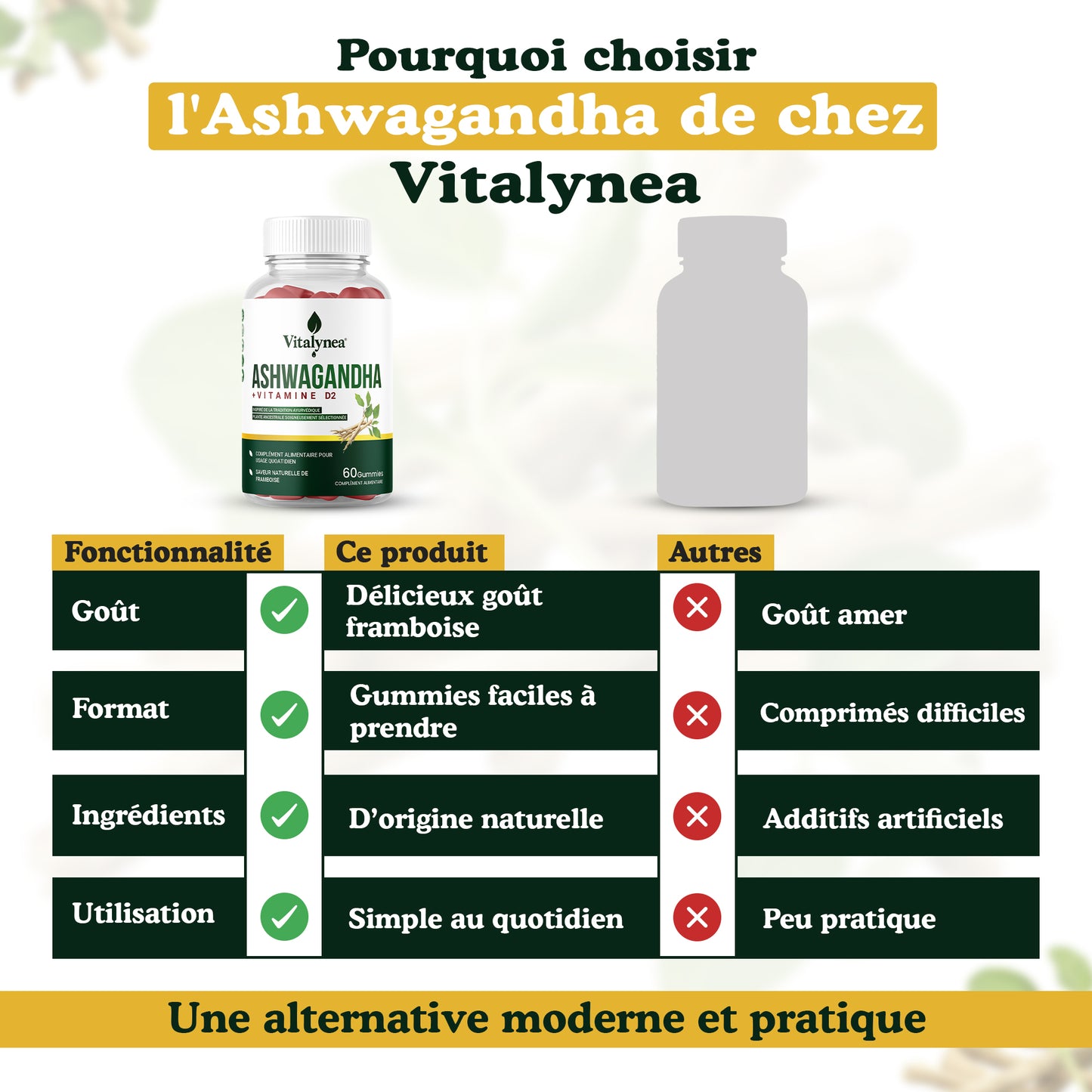 🔥 Ashwagandha Gummies + Vitamine D2 – Réduisez le Stress & Retrouver votre Équilibre Naturel | 60 Gummies